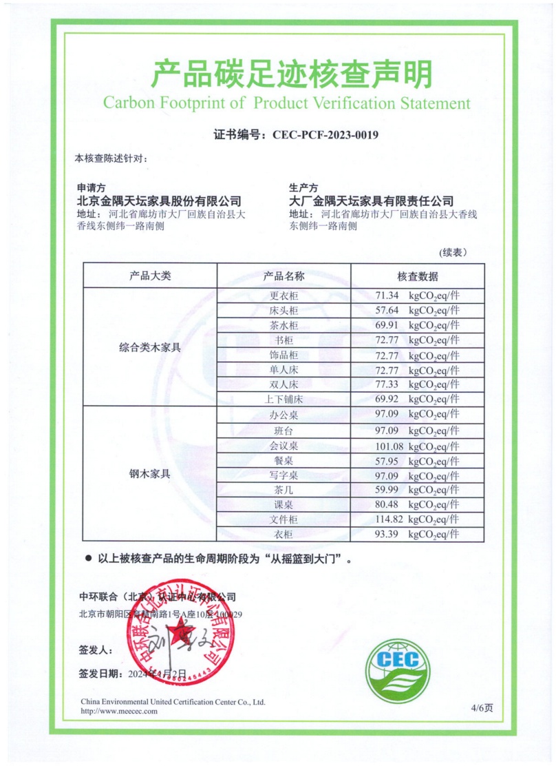 大厂金隅天坛家具有限责任公司-CEC-PCF-2023-0019